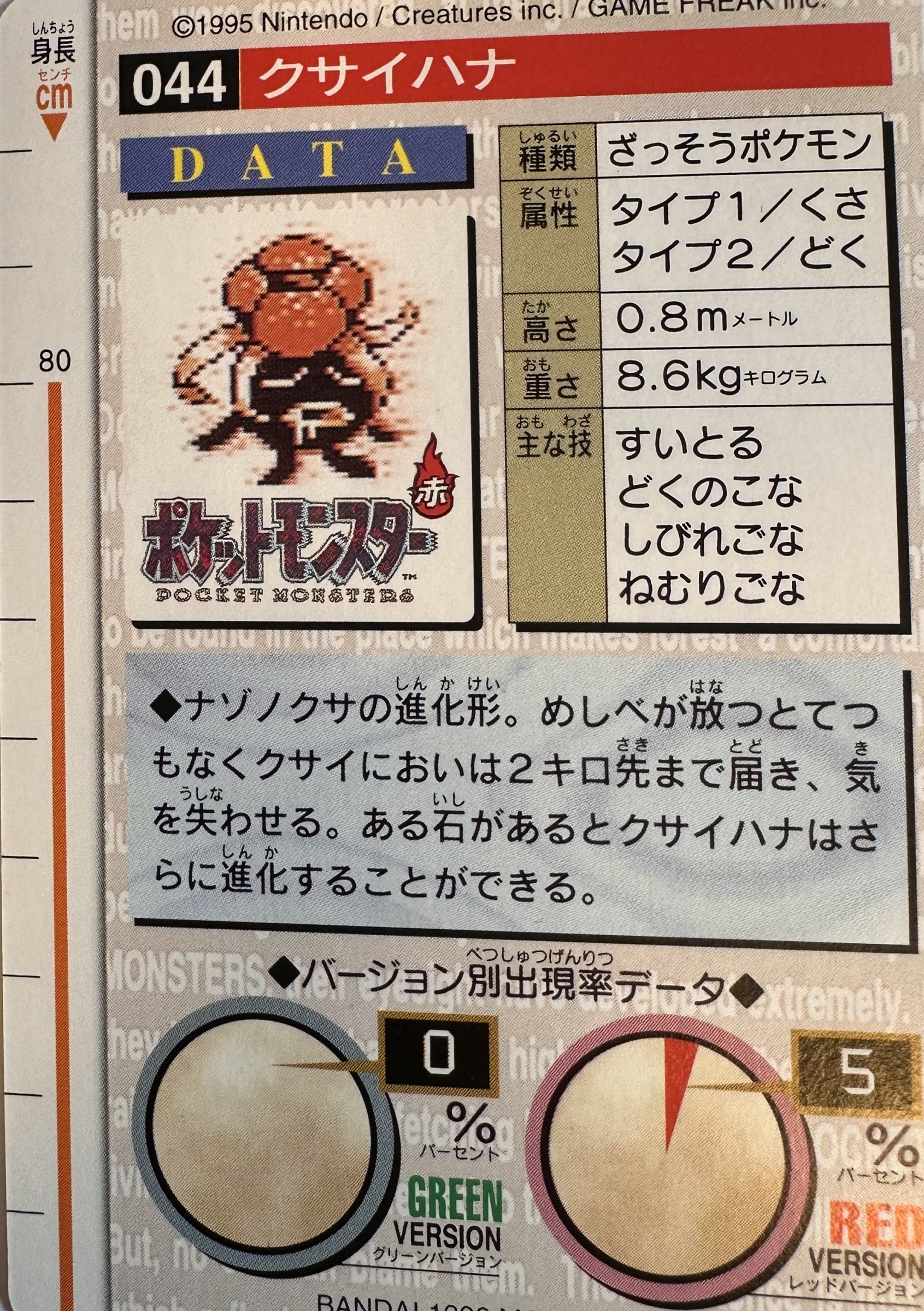 Gloom #044 Green Pokemon Japanese 1996 Monsters Collection Bandai Carddass - achterkant