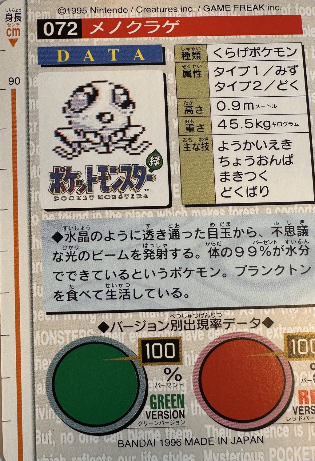 Tentacool #072 Green Pokemon Japanese 1996 Monsters Collection Bandai Carddass - achterkant