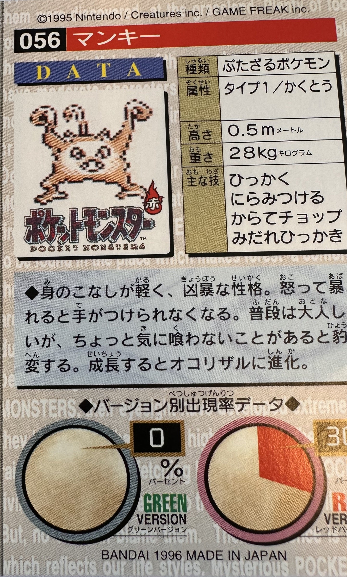 Mankey #056 Red Pokemon Japanese 1996 Monsters Collection Bandai Carddass - achterkant