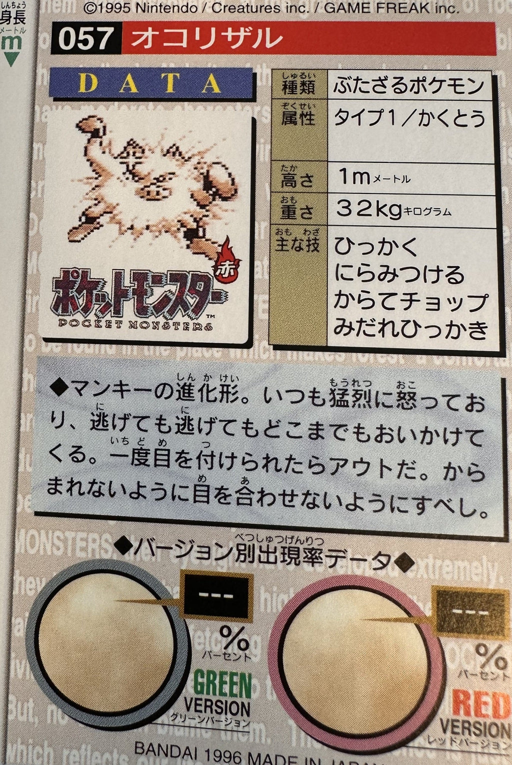 Primeape #057 Green Pokemon Japanese 1996 Monsters Collection Bandai Carddass - achterkant