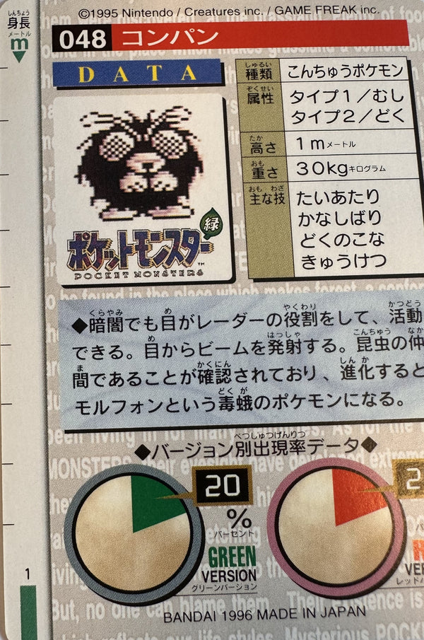 Venonat #048 Green Pokemon Japanese 1996 Monsters Collection Bandai Carddass - achterkant