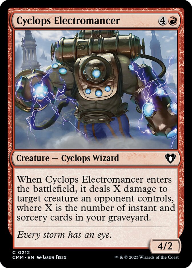 Cyclops Electromancer - Commander Masters (Common) [CMM-212]