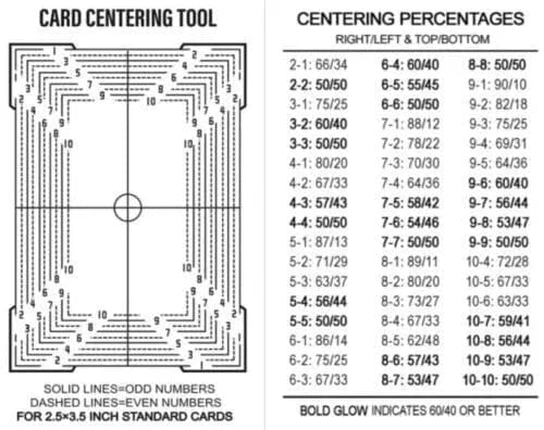 Card Grading / Centering tool - PSA - BGS - TCG - Sportcards