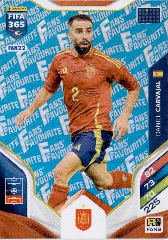 Daniel Carvajal Fan Favourite - Blue Parallel FAN22 - Panini FIFA 365 2026 Adrenalyn XL kaart