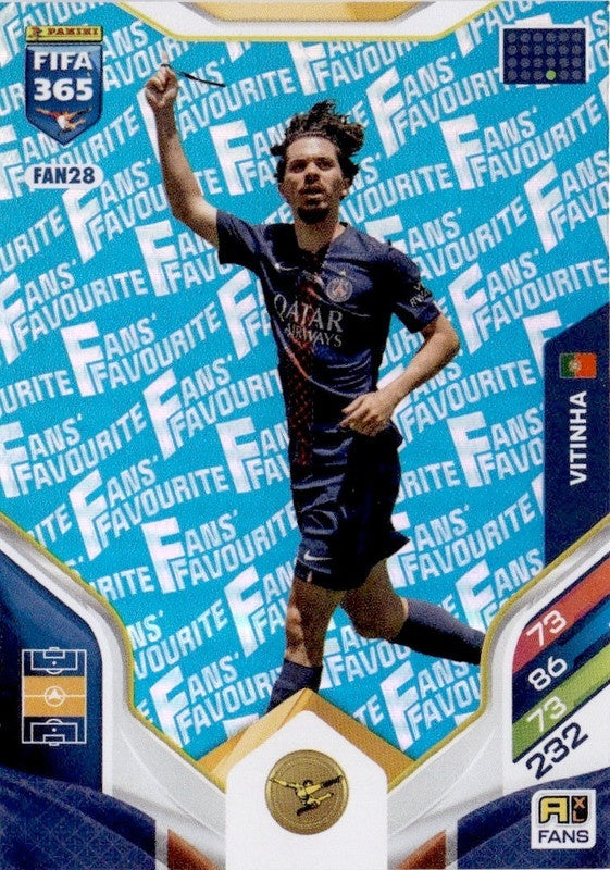 Vitinha Fan Favourite - Blue Parallel FAN28 - Panini FIFA 365 2026 Adrenalyn XL kaart