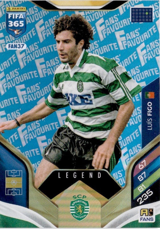 Luis Figo Fan Favourite - Blue Parallel FAN37 - Panini FIFA 365 2026 Adrenalyn XL kaart Hoofdafbeelding