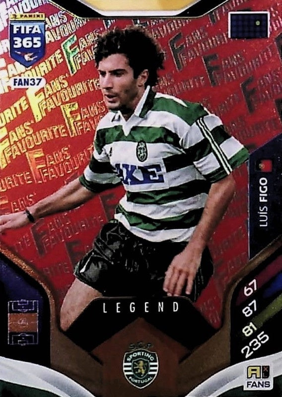 Luis Figo Fan Favourite - Red Parallel FAN37 - Panini FIFA 365 2026 Adrenalyn XL kaart
