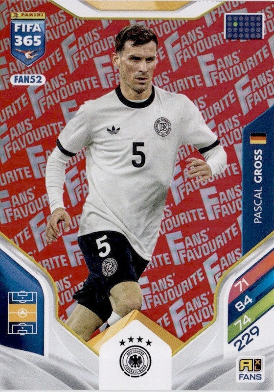 Pascal Groß Fan Favourite - Red Parallel FAN52 - Panini FIFA 365 2026 Adrenalyn XL kaart