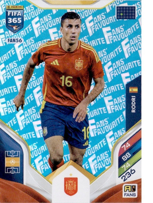 Rodri Fan Favourite - Blue Parallel FAN56 - Panini FIFA 365 2026 Adrenalyn XL kaart