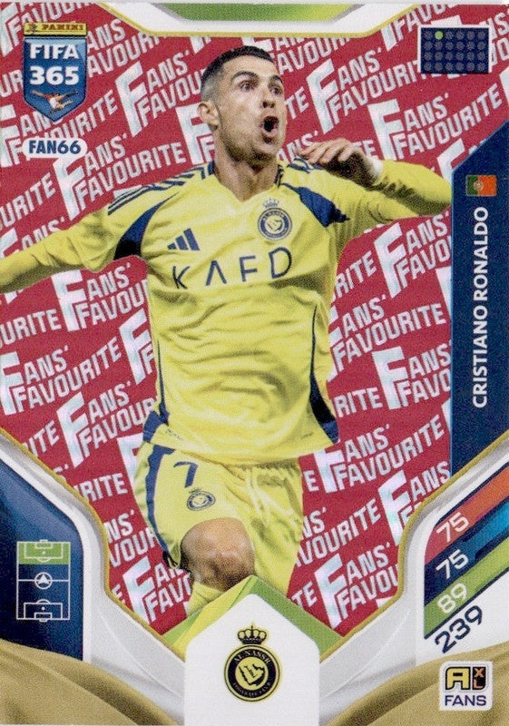 Cristiano Ronaldo Fan Favourite - Red Parallel FAN66 - Panini FIFA 365 2026 Adrenalyn XL kaart