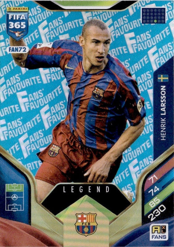 Henrik Larsson Fan Favourite - Blue Parallel FAN72 - Panini FIFA 365 2026 Adrenalyn XL kaart