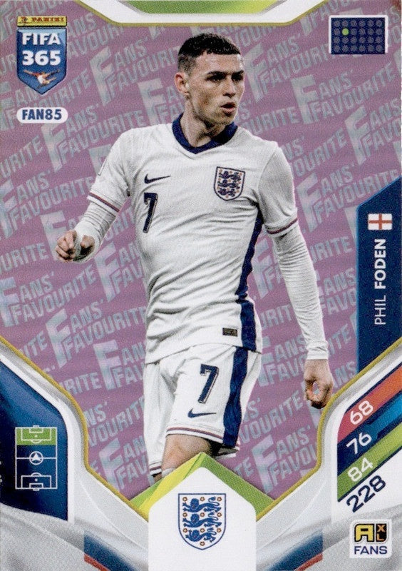 Phil Foden Fan Favourite - Pink Parallel FAN85 - Panini FIFA 365 2026 Adrenalyn XL kaart Image principale du produit
