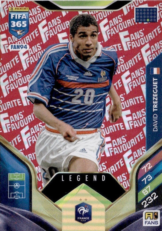 David Trezeguet Fan Favourite - Red Parallel FAN94 - Panini FIFA 365 2026 Adrenalyn XL kaart