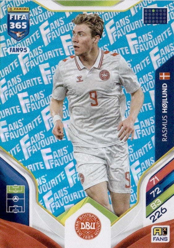 Rasmus Højlund Fan Favourite - Blue Parallel FAN95 - Panini FIFA 365 2026 Adrenalyn XL kaart