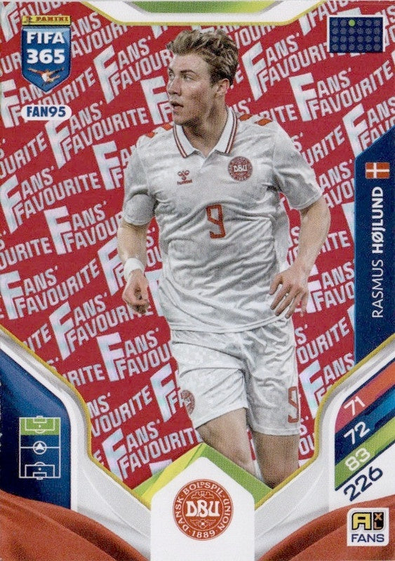 Rasmus Højlund Fan Favourite - Red Parallel FAN95 - Panini FIFA 365 2026 Adrenalyn XL kaart