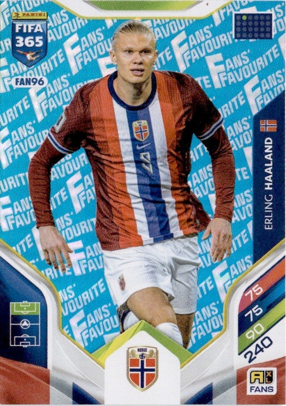 Erling Haaland Fan Favourite - Blue Parallel FAN96 - Panini FIFA 365 2026 Adrenalyn XL kaart Image principale du produit
