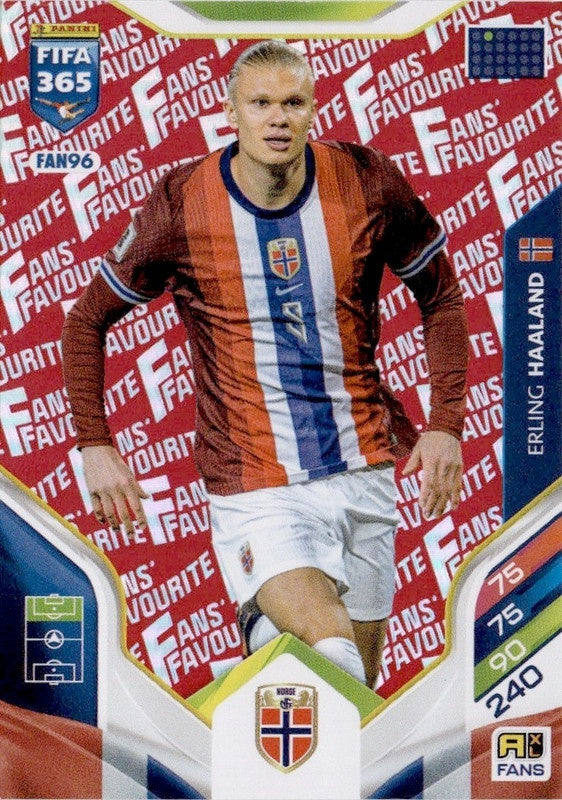 Erling Haaland Fan Favourite - Red Parallel FAN96 - Panini FIFA 365 2026 Adrenalyn XL kaart