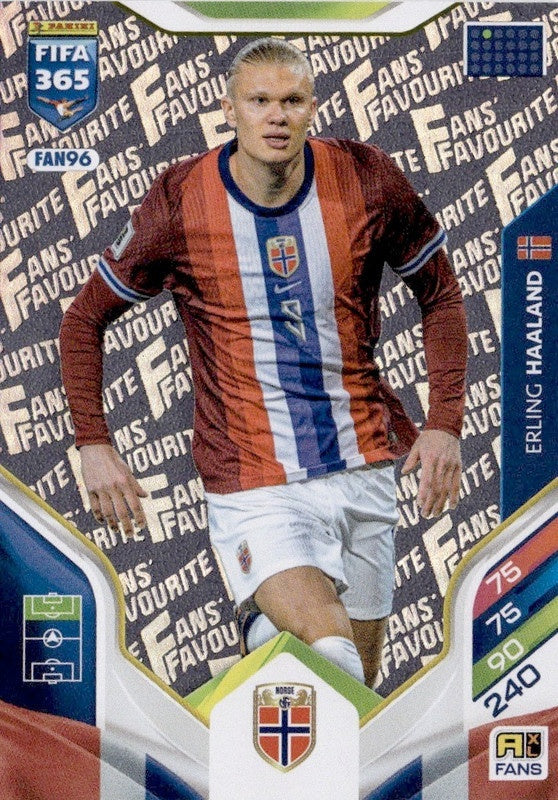 Erling Haaland Fan Favourite FAN96 - Panini FIFA 365 2026 Adrenalyn XL kaart