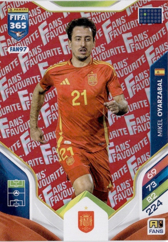 Mikel Oyarzabal Fan Favourite - Red Parallel FAN97 - Panini FIFA 365 2026 Adrenalyn XL kaart