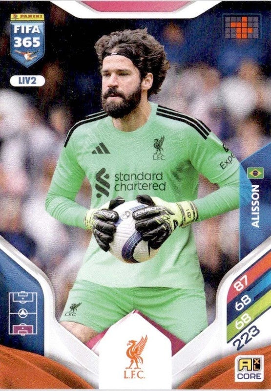 Alisson Base LIV2 - Panini FIFA 365 2026 Adrenalyn XL kaart