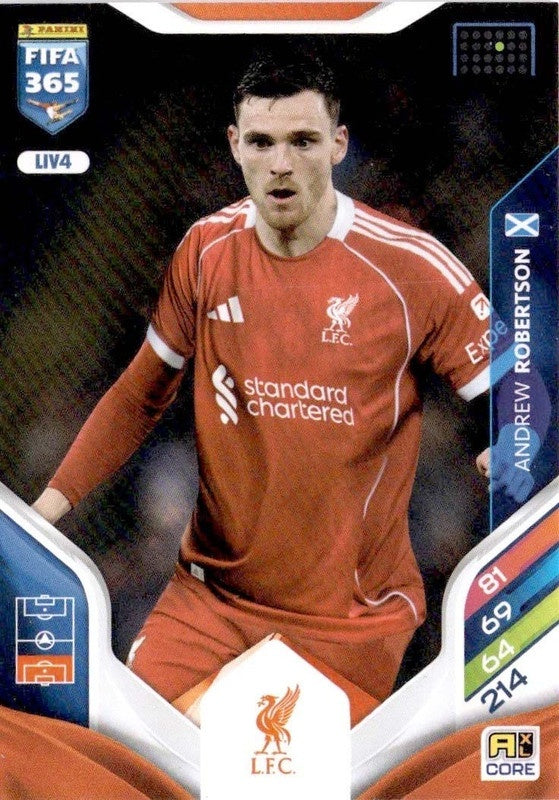 Andrew Robertson Base LIV4 - Panini FIFA 365 2026 Adrenalyn XL kaart