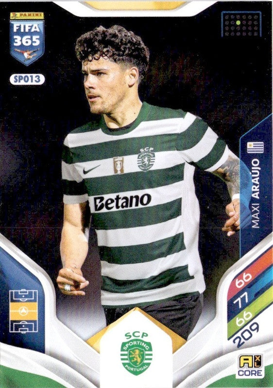 Maxi Araújo Base SPO13 - Panini FIFA 365 2026 Adrenalyn XL kaart