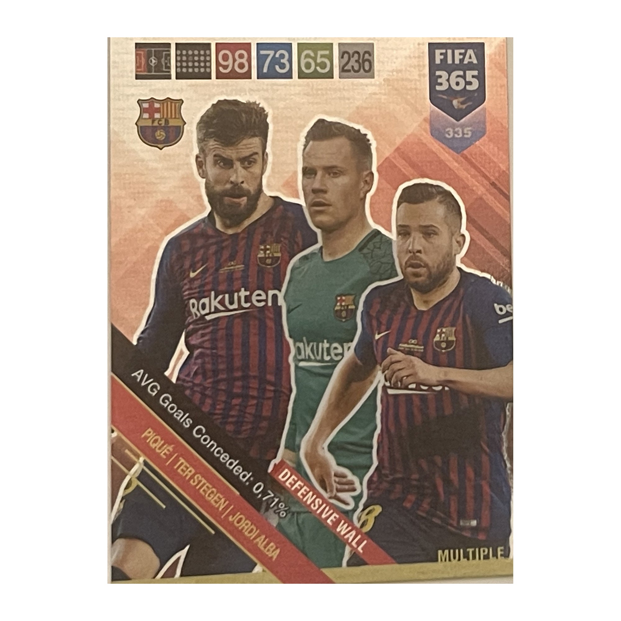 Gerard Piqué / Marc-André ter Stegen / Jordi Alba - Panini Adrenalyn XL FIFA 365 2019 (Defensive Wall) [335] - originele kaartvoorkant