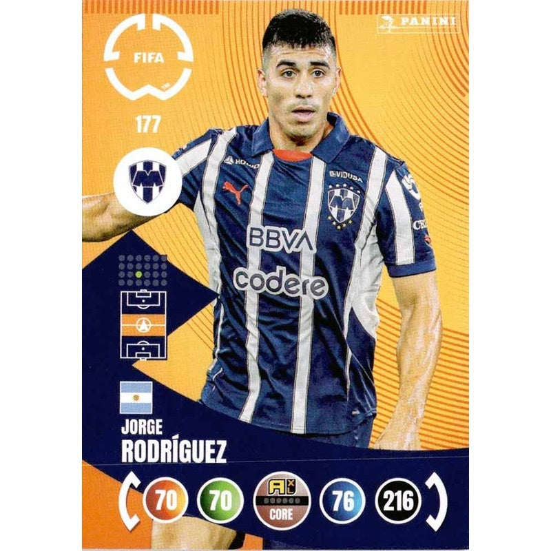 Jorge Rodríguez CF Monterrey Panini FIFA Club World Cup 2025 Adrenalyn XL Base 177
