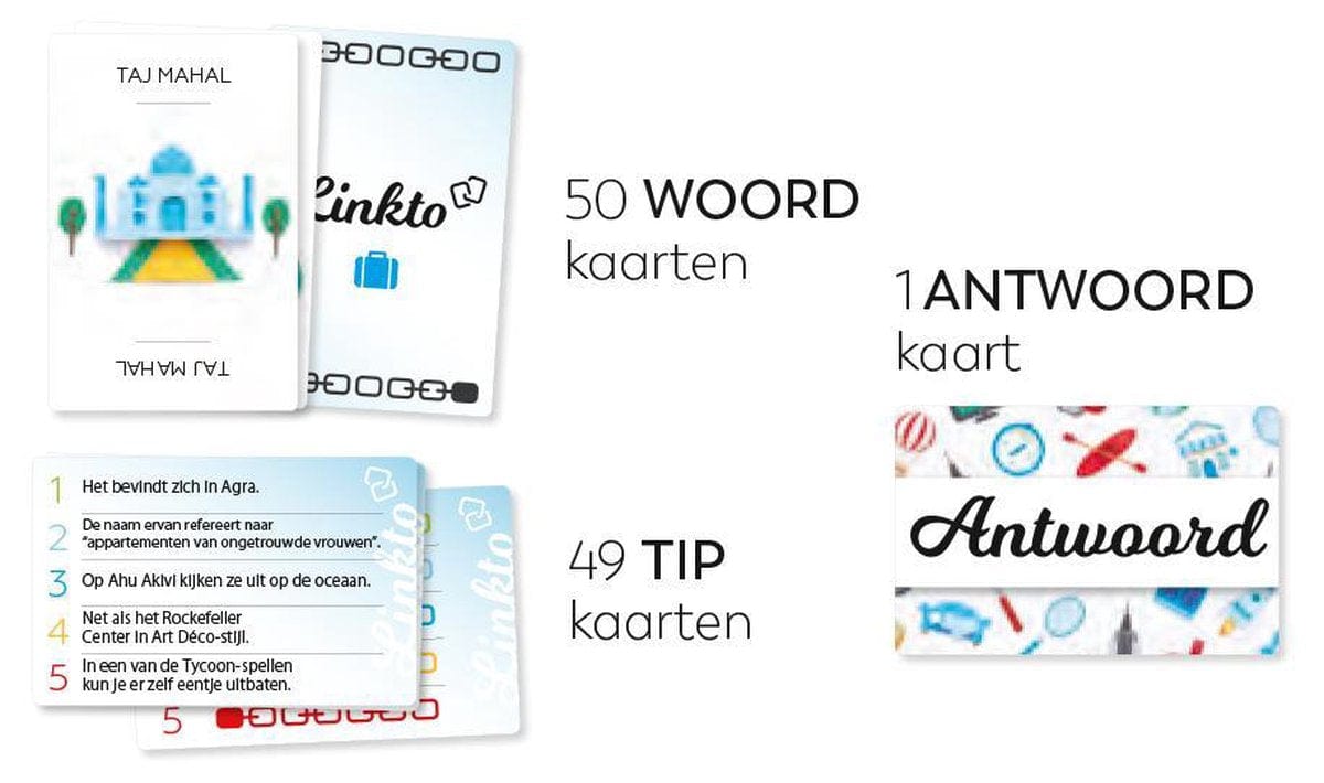 Linkto Reizen 3558380069072