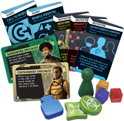 Pandemic Hot Zone Europa 0841333113100