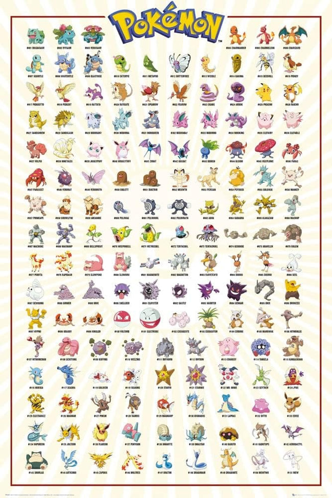 Pokemon Kanto Poster 5028486362592 Hover Image