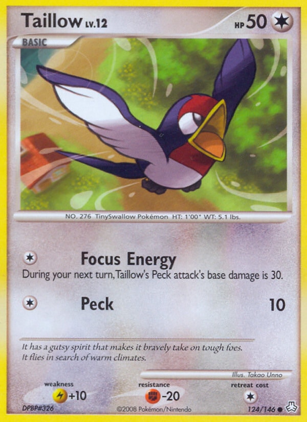 Taillow Lv.12 – Legends Awakened 124 – Pokémon TCG single card | Lichcards Hoofdafbeelding