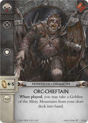 War of The Ring The Card Game: Fire and Swords expansion (ENG) 8054181515725