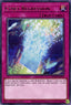 Cynet Regression — Genesis Impact (GEIM-057) Yu-Gi-Oh! card