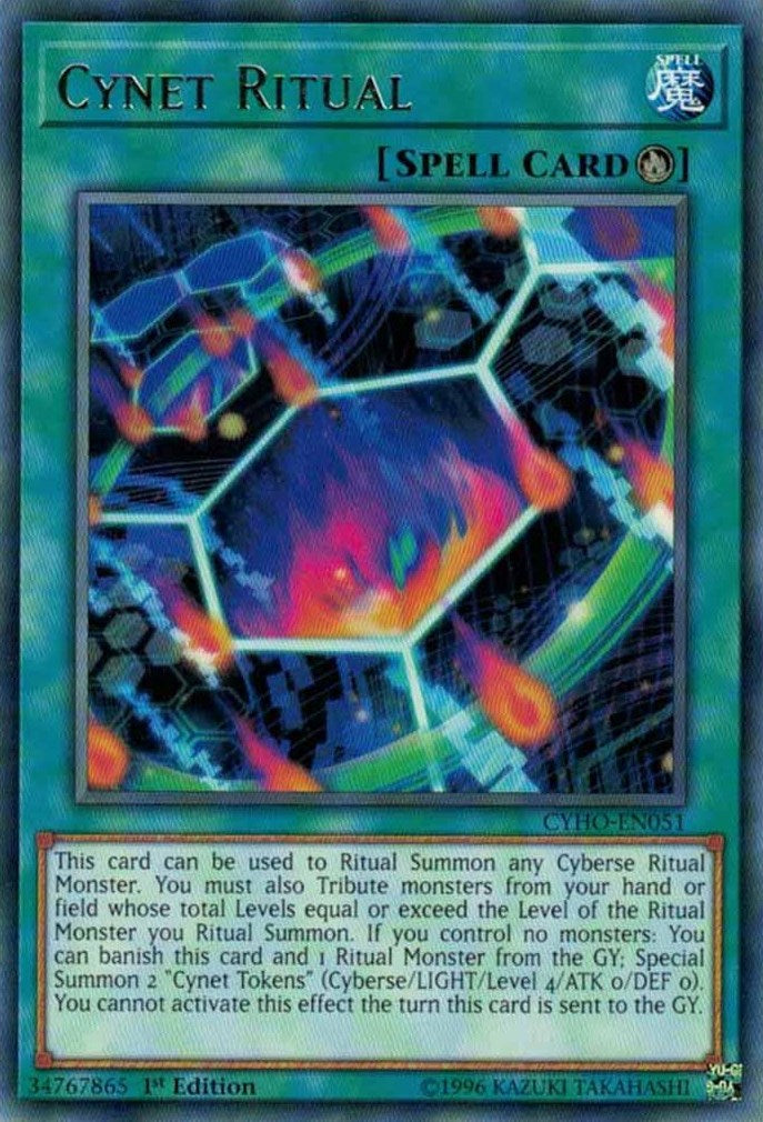 Cynet Ritual — Cybernetic Horizon (CYHO-051) Yu-Gi-Oh! card