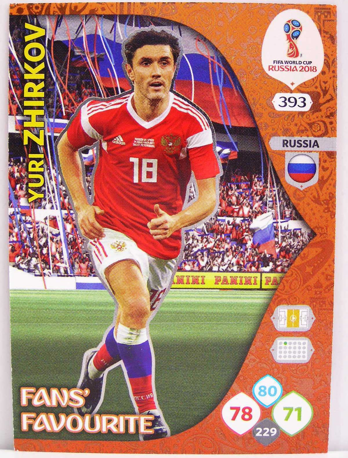 Yuri Zhirkov - 2018 FIFA World Cup Russia Adrenalyn XL Fans' Favourite #393 - Near Mint Hoofdafbeelding